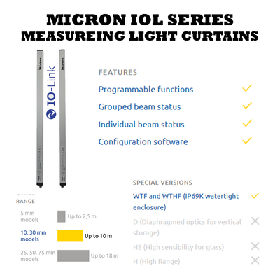 REER MICRON IOL SERIES BASIC DESCRIPTION OF THE REER MICRON IOL SERIES OF MEASUREMENT LIGHT CURTAINS